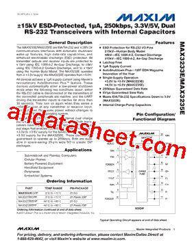 MAX203EEWP+TG36: A Comprehensive Guide to Maxim Integrated's RF Power Amplifier