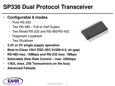 MAX3227ECTE+T: A Versatile RS-232 Transceiver for Industrial and Automotive Applications