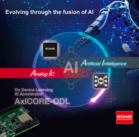 MAX3243EAI: Unleashing the Power of Ultra-Low-Power Embedded AI at the Edge