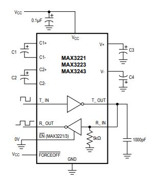 MAX3243IPW