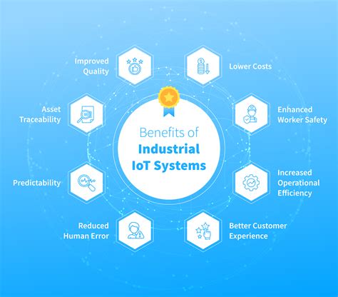 MAX640ESA+T: Unveiling the Powerhouse MCU for Industrial IoT Applications