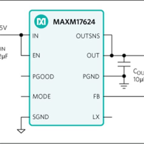 MAXM17623AMB+T