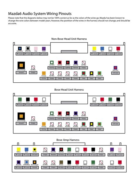 MAZDA 6 BOSE DIAGRAM Ebook Reader