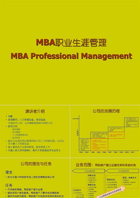 MBA：职业生涯中的关键一步