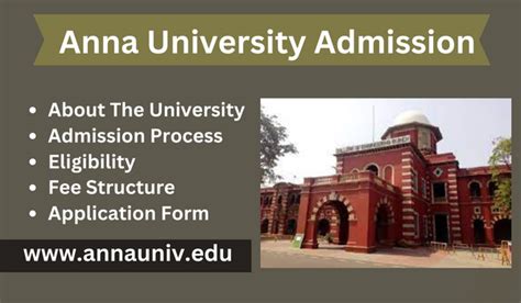 MBA Entrance Exam. (Anna University) Kindle Editon
