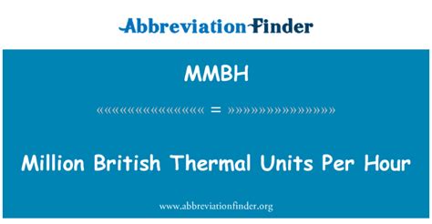 MBH (Million British Thermal Units per Hour):