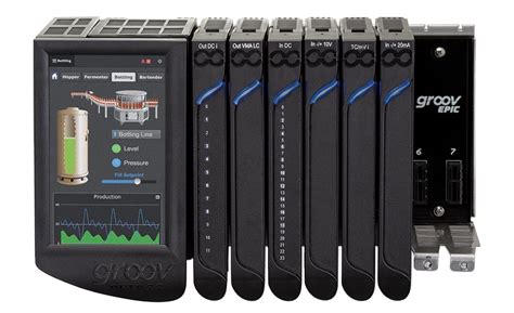 MBR1100RLG: The Revolutionary Industrial Controller Transforming Automation