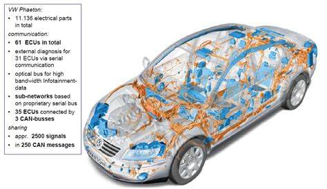 MBR2045CT-LJ: Unlocking the Full Potential of Your Automotive Electrical System