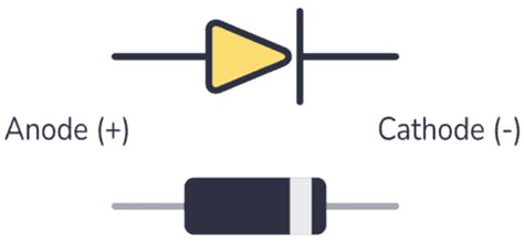 MBR30100DT: The Ultimate Guide to the Most Advanced Rectifier Diode