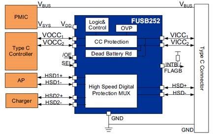 MBR560MFST1G