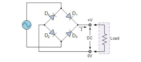 MBR6045WT: The Ultimate Guide to a Reliable and Efficient Rectifier Diode