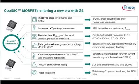 MBRM120ET1G: A Comprehensive Guide to the Cutting-Edge MOSFET for High-Power Applications