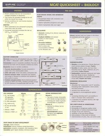 MCAT Quicksheet Biology MM4019B Kaplan Test Prep and Admissions Epub