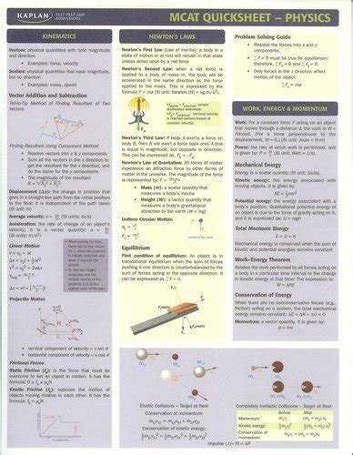 MCAT Quicksheet Physics Ebook Doc