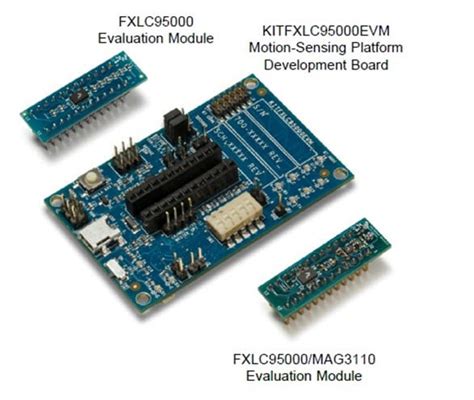 MCF51JE256CLK: The Ultimate Guide to Freescale's 64-Bit MCU for Industrial Applications