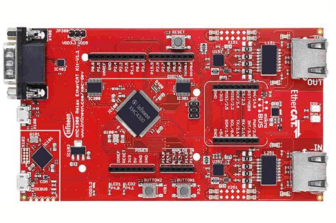 MCIMX258CJM4A: 32-Bit ARM Cortex-M4F Embedded MCU for Industrial Automation