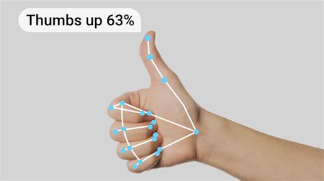 ME3116AM6G: Unveil the Power of Gesture Recognition in the Palm of Your Hand