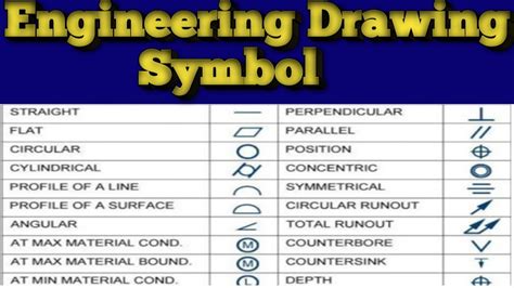 MECHANICAL ENGINEERING DRAWING SYMBOLS AND THEIR MEANINGS Ebook Kindle Editon