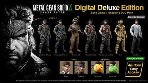 MGS 5 Costumes: A Comprehensive Guide for Collectors