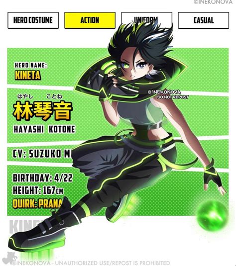 MHA Hero Costumes: A Guide to the Iconic Outfits of the My Hero Academia Universe