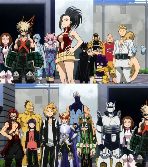 MHA Hero Outfits: A Comprehensive Examination of the Iconic Costumes