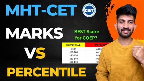 MHT CET Marks vs Percentile: The Ultimate Guide to Understanding Your Score