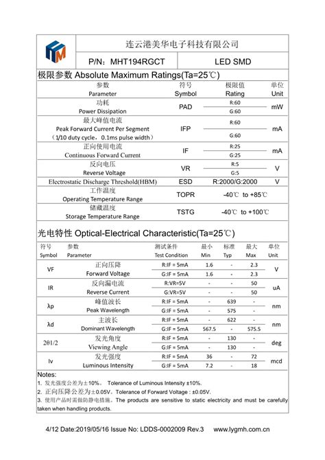 MHT194RGCT