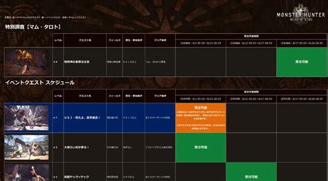 MHW Event Schedule: Get Ready for Epic Hunts and Rewards