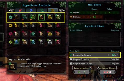 MHW Research Points Farm: A Comprehensive Guide to Maximizing Your Profits