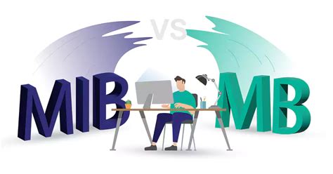 MIB vs MB: A Comprehensive Comparison