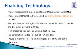 MICRO 180°JB: A Paradigm Shift in Measurement Technology