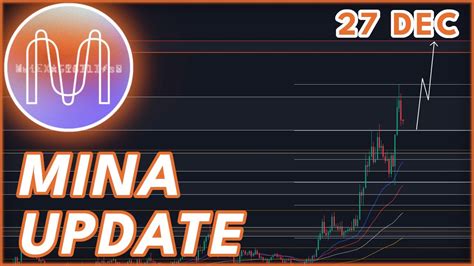 MINA Price Prediction: Bullish Trend to Continue in 2023