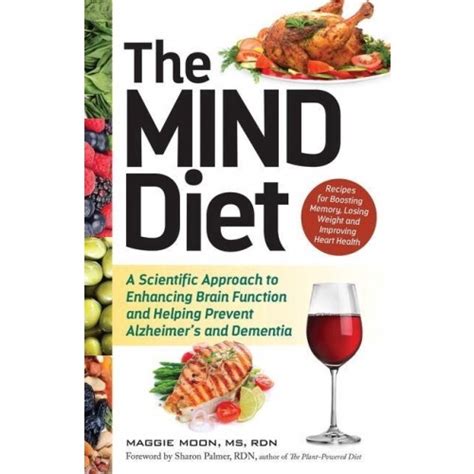MIND Diet Scientific Enhancing Alzheimers Reader