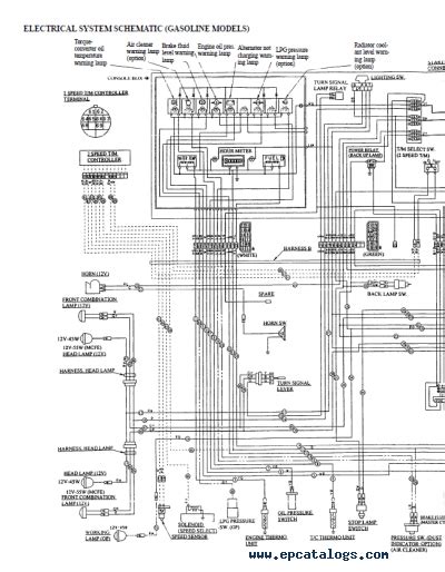 MITSUBISHI FG25 FORKLIFT WIRING DIAGRAM Ebook Reader