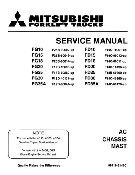 MITSUBISHI FORKLIFT FG25 SERVICE MANUAL Ebook Kindle Editon