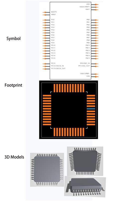 MK20DX64VLF5