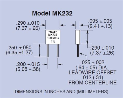 MK232-50.0K-1%: The Ultimate Guide to High-Precision Resistors