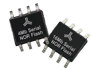 MKE14F256VLH16: The Game-Changing 16Mb Parallel NOR Flash Memory