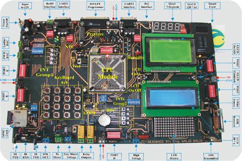 MKE14Z256VLH7R: The Ultimate 32-bit MCU for Embedded Systems