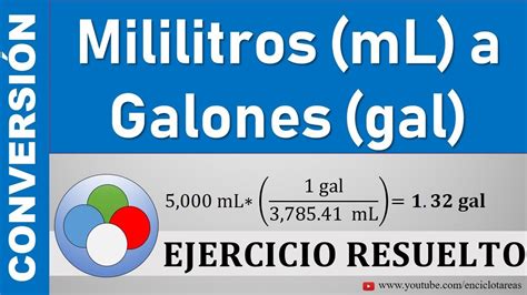 ML a Galones