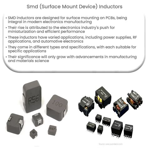 MLG0603P13NHT000: The Ultimate Guide to Miniaturized Surface Mount Inductor