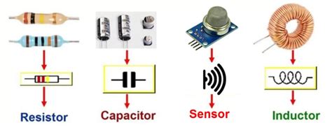 MLG0603P2N1BTZ10: The Ultimate Guide to Passive Components