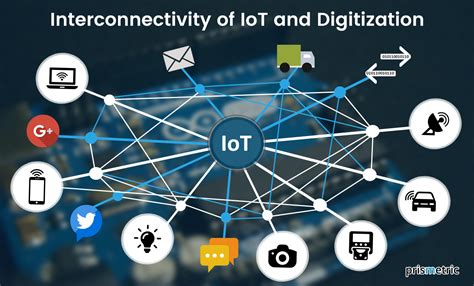 MLG0603P4N0BT000: Unleashing the Potential of IoT Interconnectivity