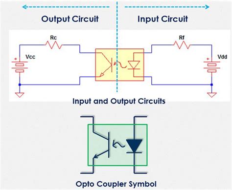 MLG1005S15NJT000: The Ultimate Guide to the Revolutionary Optocoupler