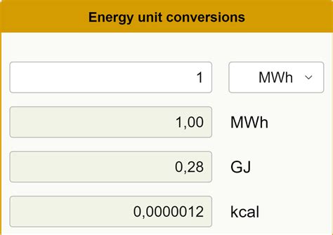 MMBTU to MWH Conversion: A Comprehensive Guide