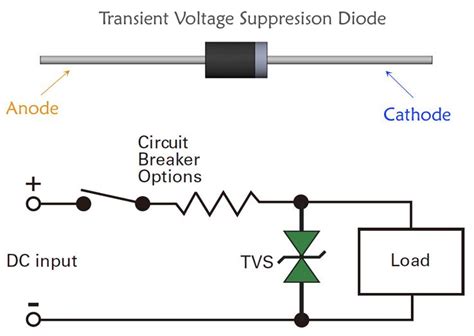 MMSZ4688T3G: The Ultimate Guide to This Versatile TVS Diode