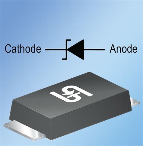 MMSZ4689T1G: Unlocking the Power of High-Efficiency Zener Diodes