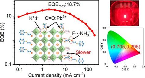 MMSZ4693T1G: Unlocking the Potential of Ultra-High-Performance Diodes