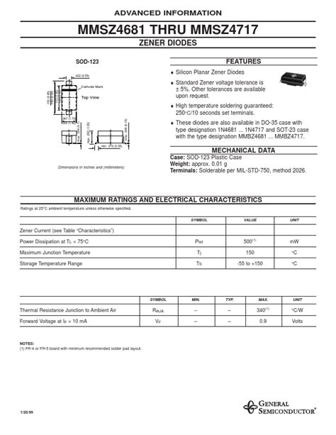 MMSZ4694-E3-08: Unlocking Innovation in Energy-Efficient Technologies