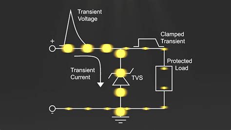 MMSZ4700-E3-08: The Ultimate Guide to Transient Voltage Suppression Diodes